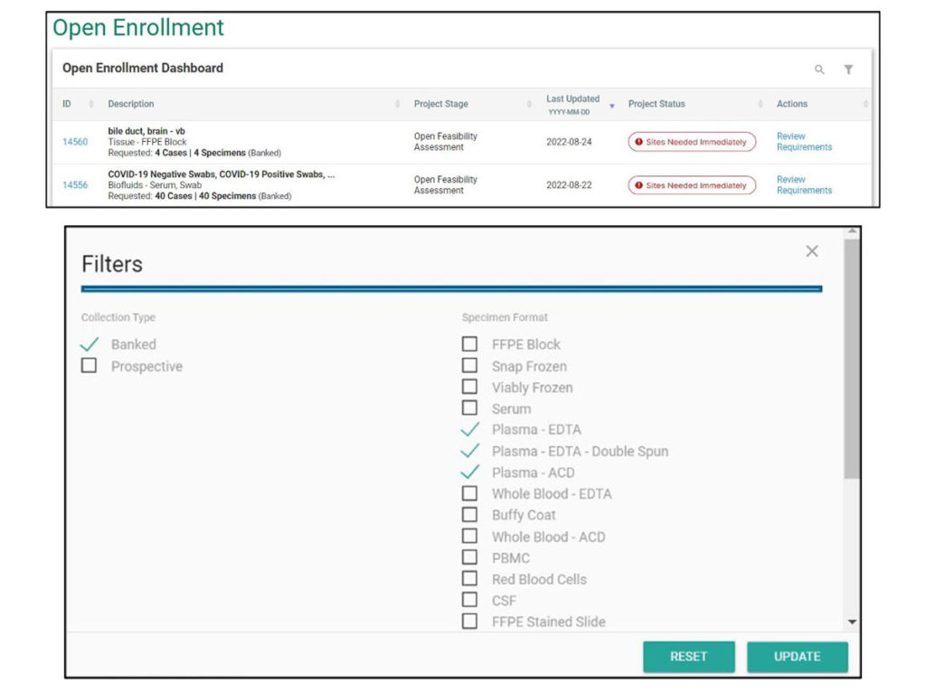 Fresh Capabilities Added to the iSpecimen Marketplace® Have the Power to Further Streamline Biospecimen Procurement. These are screenshots of the new Open Feasibilities Dashboard on the marketplace. Here, suppliers may filter for collection type or specimen format to see trending research projects and the highly-specific specimens they require.